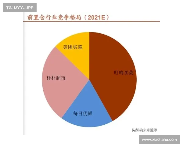 Dovetail平台如何提升用户研究效率与团队协作效果 Dovetail平台如何提升用户研究效率与团队协作效果
