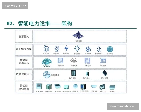破解全景数据七大趋势揭秘 通过60个盒子探索未来发展动向 破解全景数据七大趋势揭秘 通过60个盒子探索未来发展动向