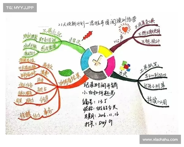 探索古老神秘生物的学习技巧与方法揭秘助你开启奇幻旅程 探索古老神秘生物的学习技巧与方法揭秘助你开启奇幻旅程