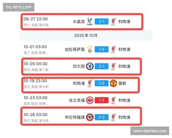 利物浦与阿森纳历年交锋时间全纪录盘点英超红蓝对决精彩瞬间回顾 利物浦与阿森纳历年交锋时间全纪录盘点英超红蓝对决精彩瞬间回顾