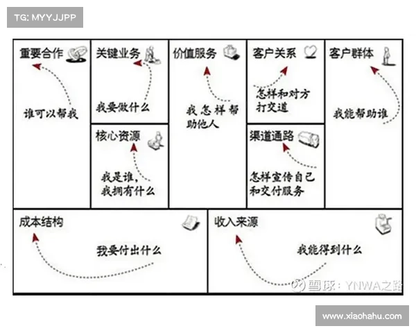 如何迎接流浪者队的新挑战打造团队协作与战略突破的成功路径