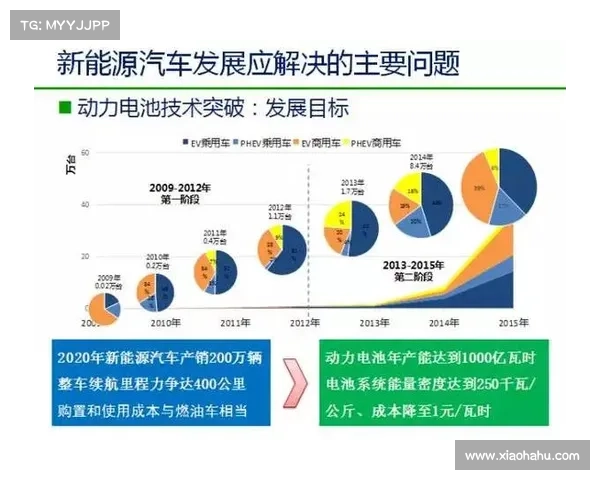 姚明与全球电竞风潮的深度融合与未来发展趋势分析