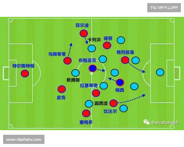 巴萨后卫防守策略解析：如何通过紧密协防与高压防线遏制对手进攻